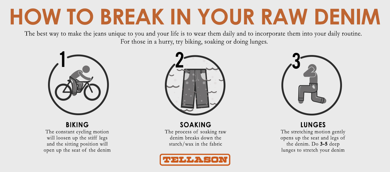 how-to-break-in-raw-denim.jpg